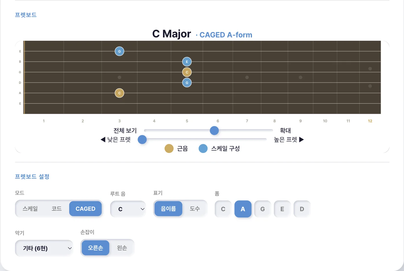 리듬스테이션 프렛보드: 스케일·코드·CAGED